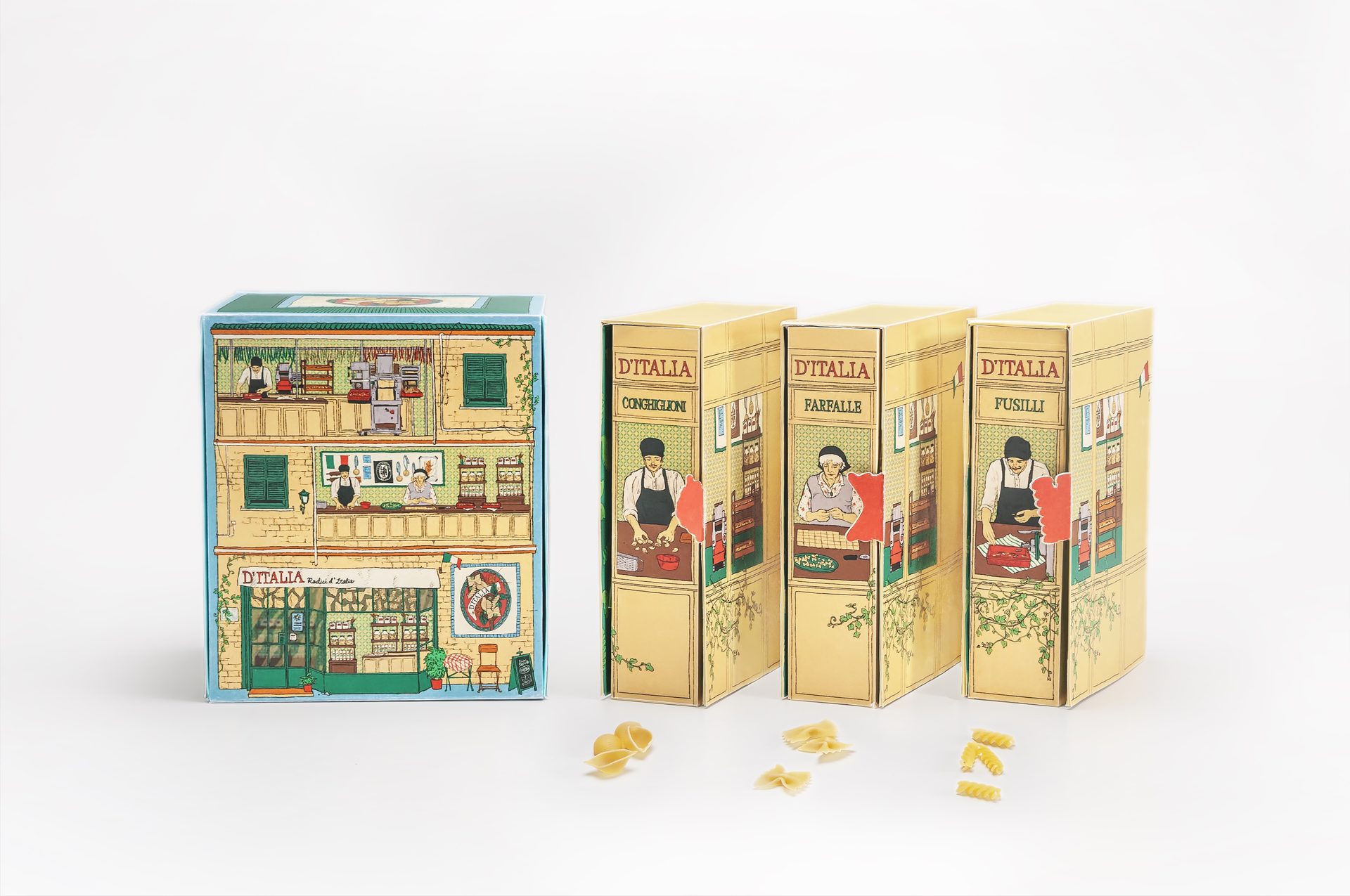 D’Italia Pasta Lab by National Taiwan University of Science & Technology / Wu Hoi Lam,
Regina WY Wang