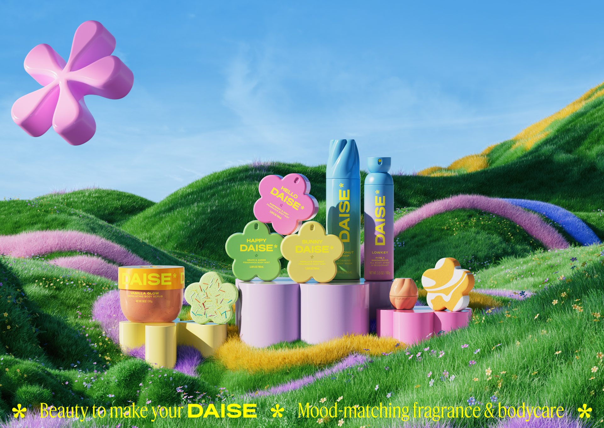 DAISE by ZURU Edge