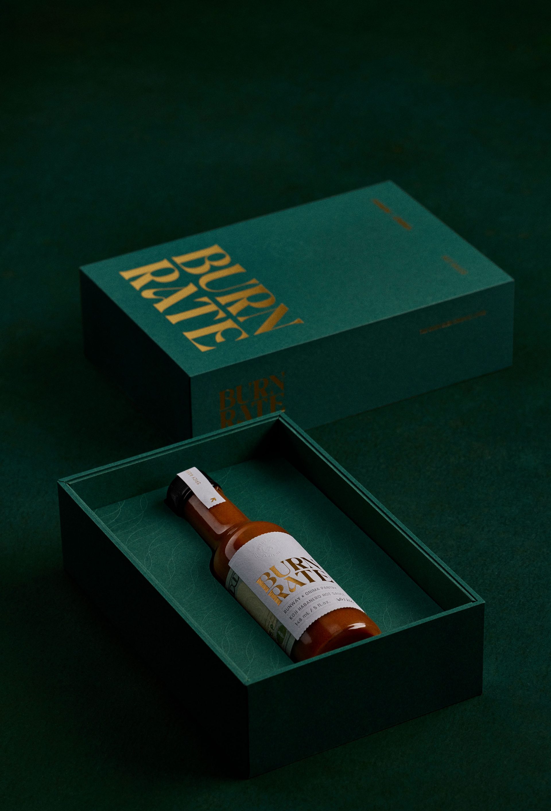 Burn Rate by Runway, In-House Creative Team